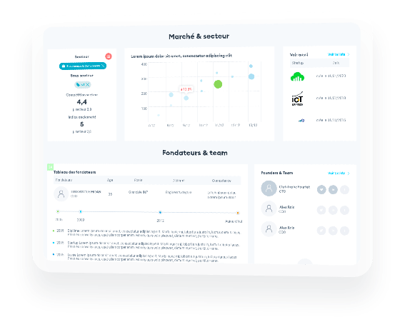 Interface pour startups