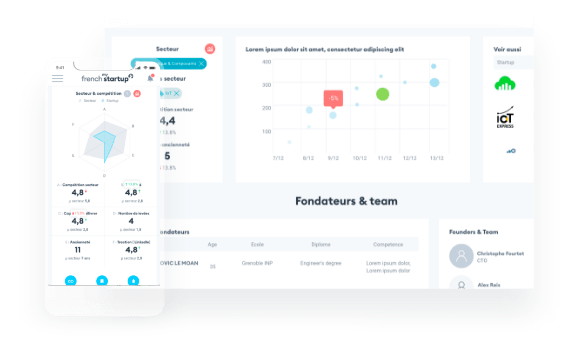 Interface pour partenaires